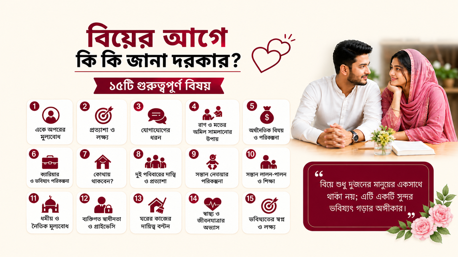 বিয়ের আগে কী কী জানা দরকার? ১৫টি গুরুত্বপূর্ণ দিক
